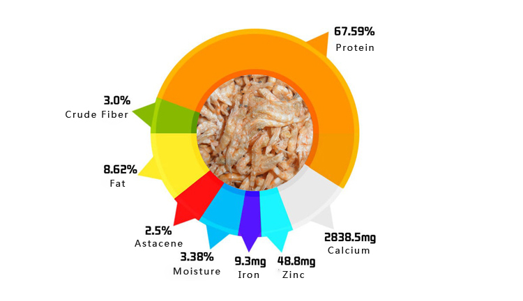 Organic Fish Deed Krill.jpg